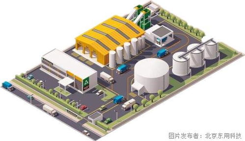 构建安全生产新屏障 工厂人员定位报警系统与计算机系统服务的融合应用