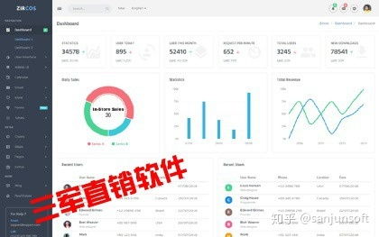 直销会员管理系统与互助软件开发指南