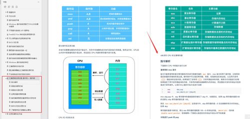 华为18级工程师1800页计算机基础知识与操作系统PDF全面解析