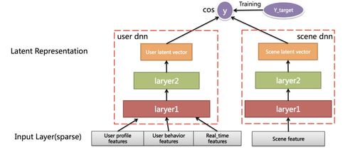 精准触达 如何高效定位目标用户并推广计算机系统服务